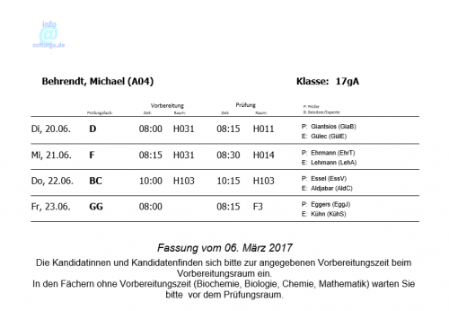 Kandidaten-Benachrichtigung