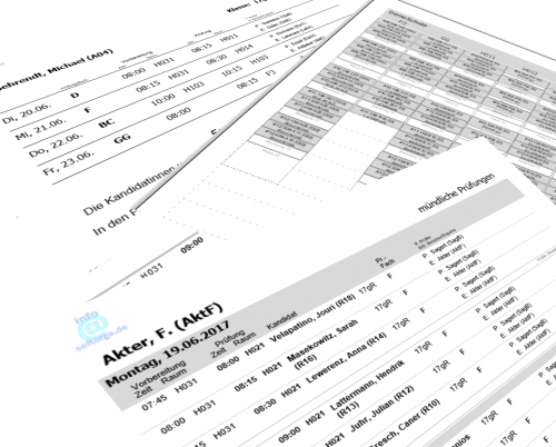 Beispiele Datenausgabe