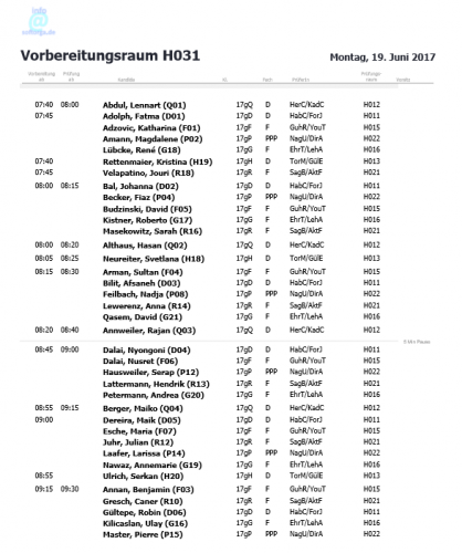 Liste Vorbereitungsraum